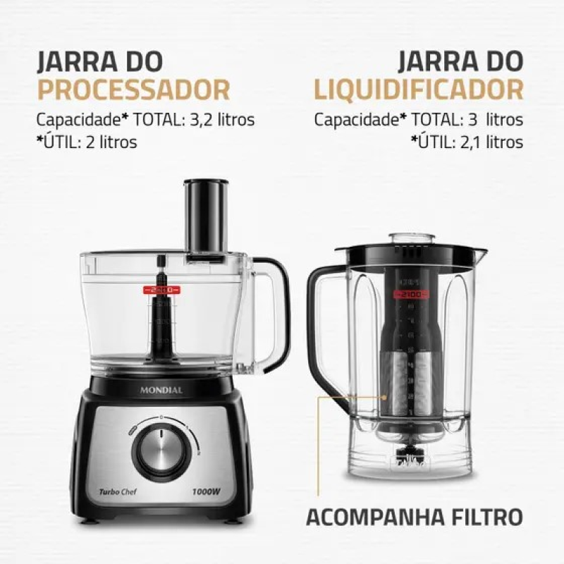Multiprocessador 7 em 1 1000w mpn01be preto