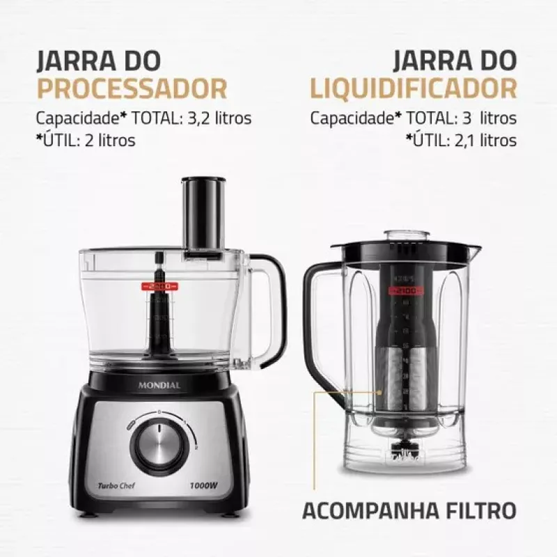 Multiprocessador 7 Em 1 1000w Mpn01be Preto Mondial
