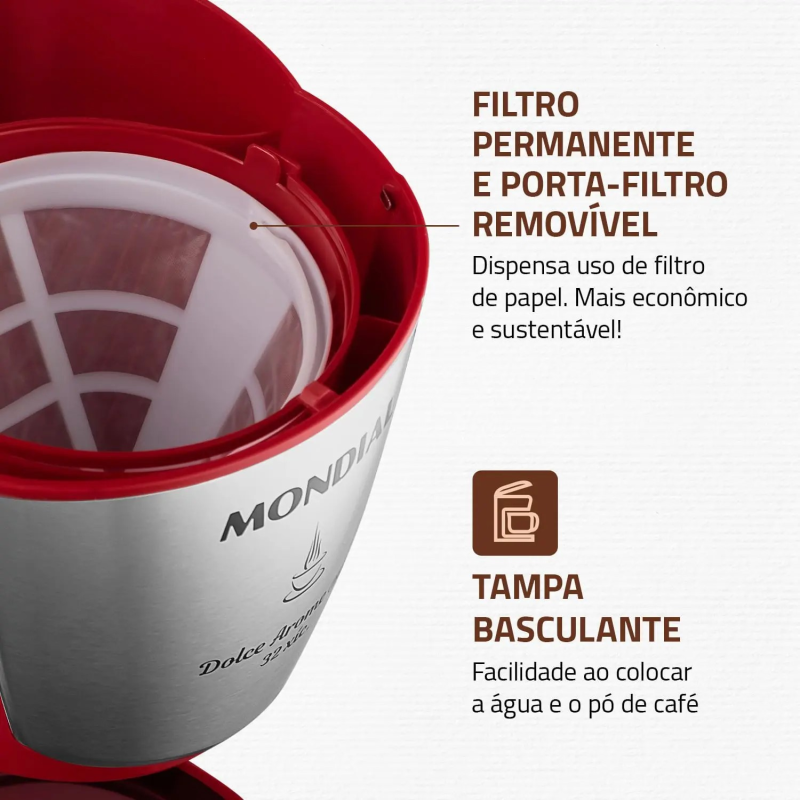 Cafeteira 32 xícaras c32xr
